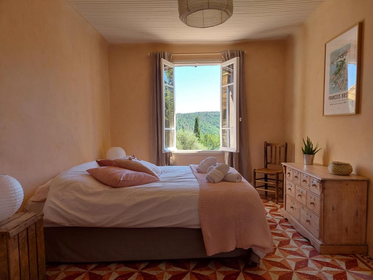 Maison A La Campagne Avec Spa Et Piscine توريتس سور لوب المظهر الخارجي الصورة